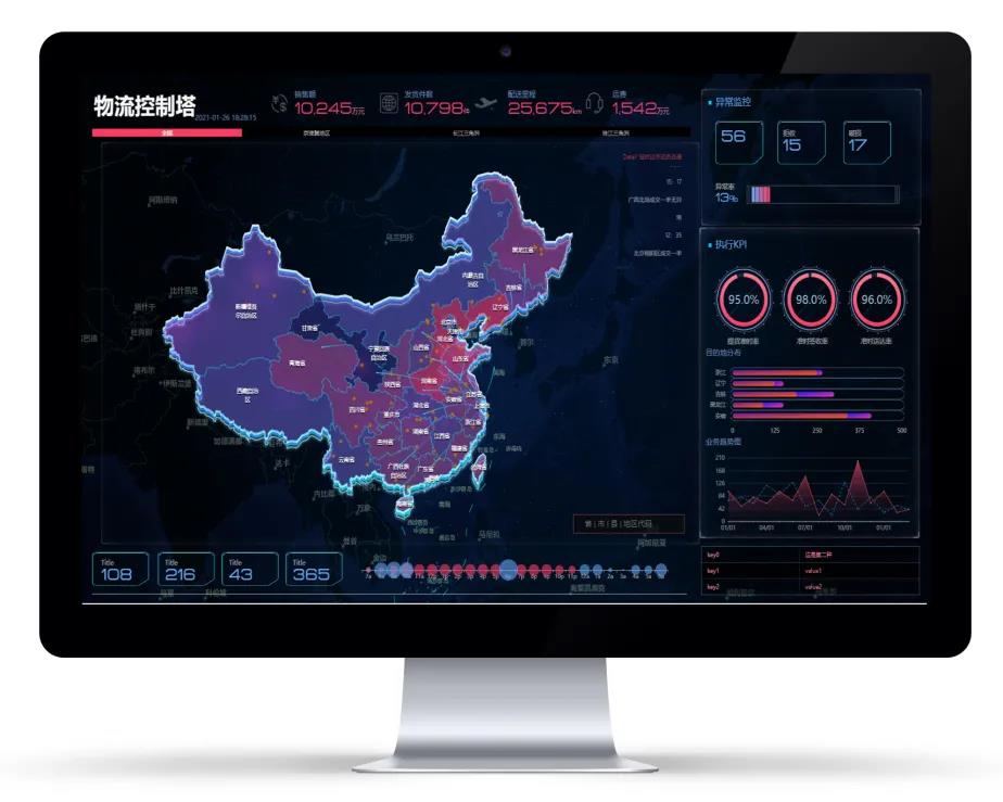 科箭物流控制塔實(shí)時(shí)呈現(xiàn)全國(guó)物流情況